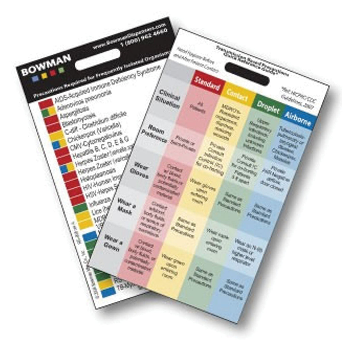 Marketlab Bowman Accessories - Transmission Based Precautions Quick Reference Cards - Vertical