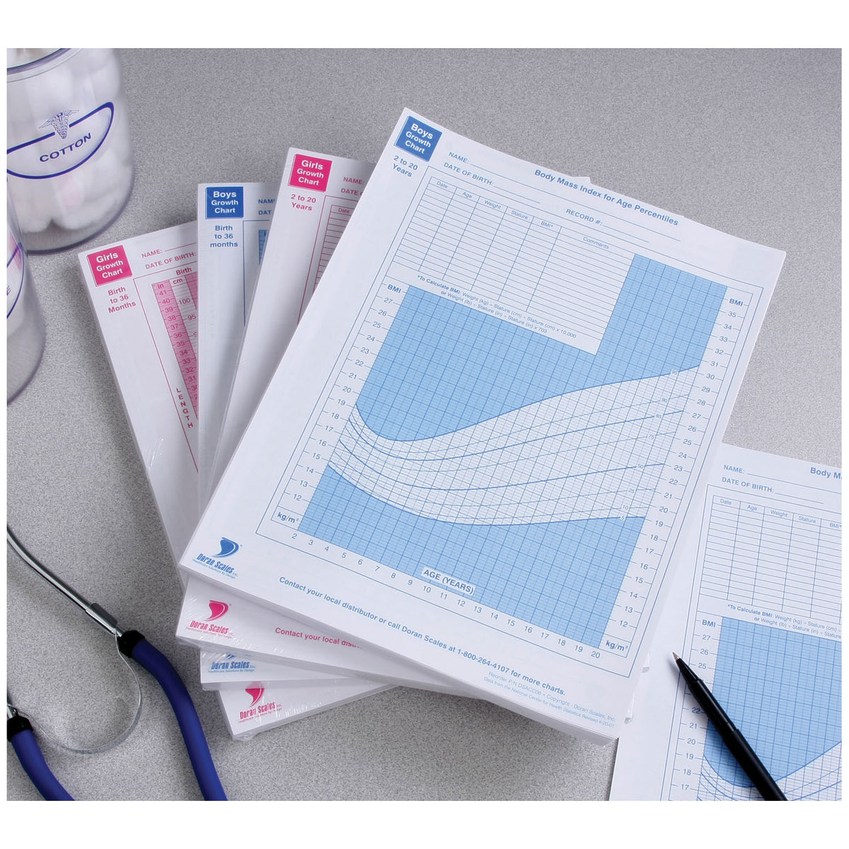Doran Growth Charts - Girls, 2 Years to 20 Years