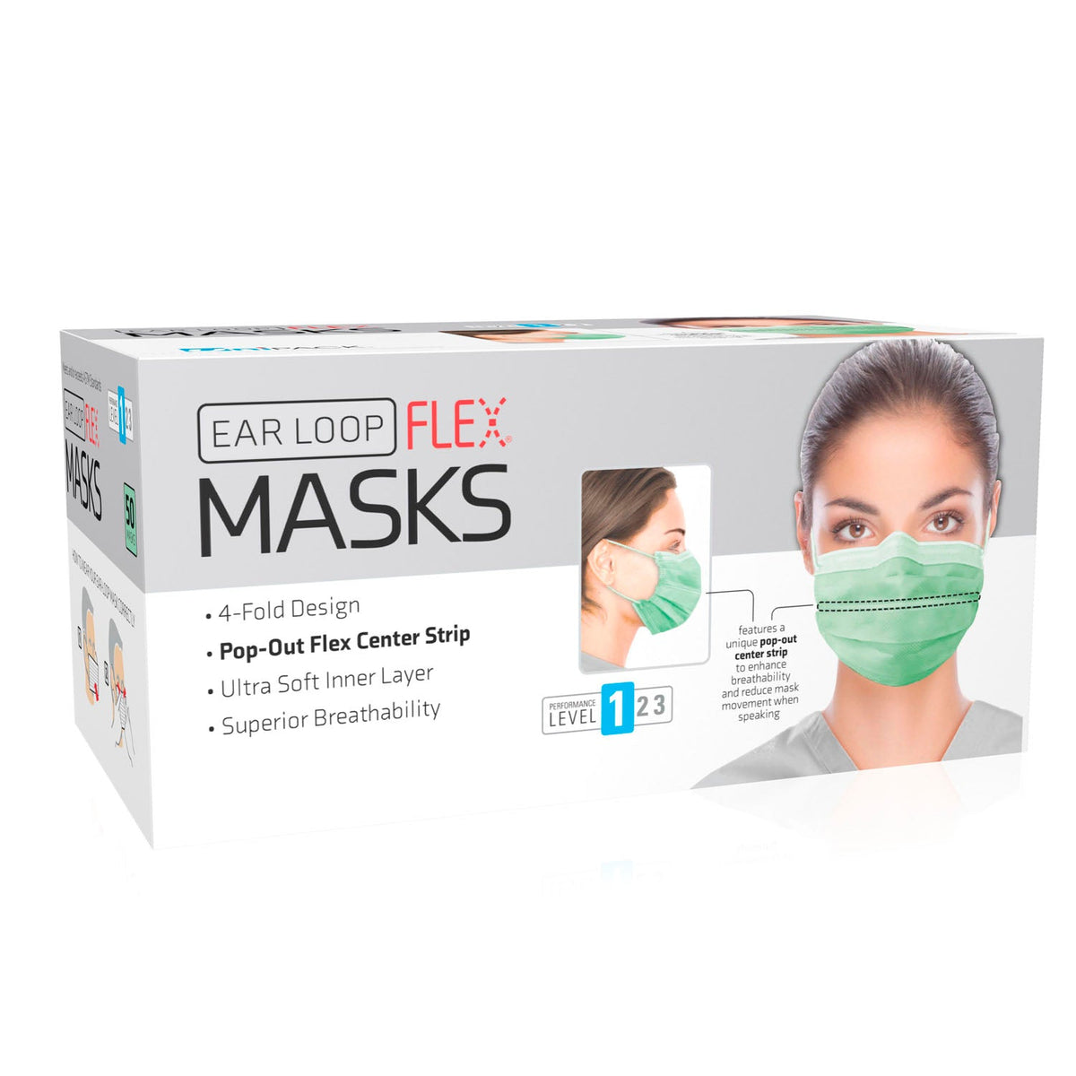 Dukal Procedure Masks - Level 1 (BlakCat Mask)