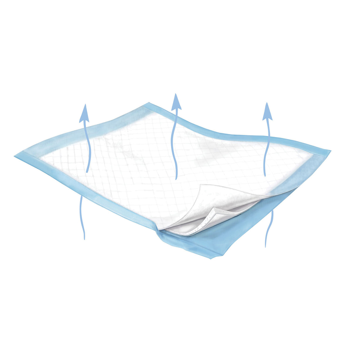 Cardinal Health Fluff/Polymer Breathable Underpads