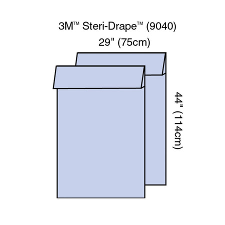 Solventum Drapes & Sheets - Extremity Covers
