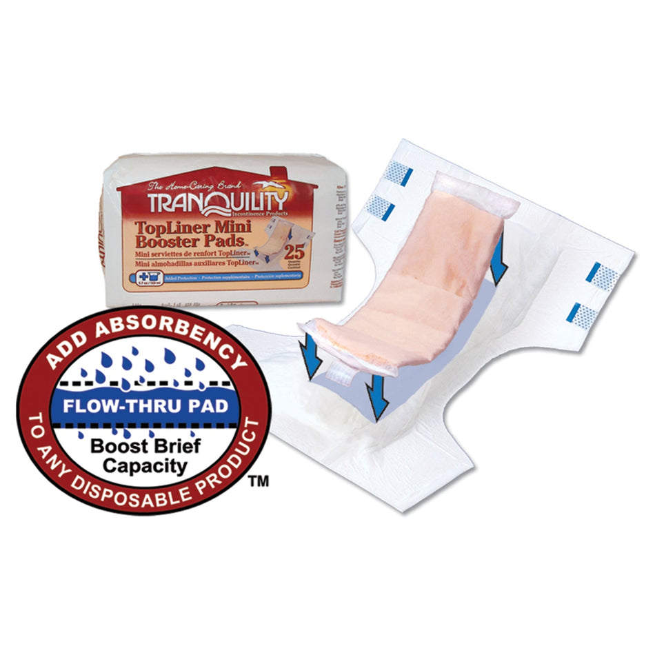 Principle Business Tranquility Toplinertm Booster Pad - Mini Pad