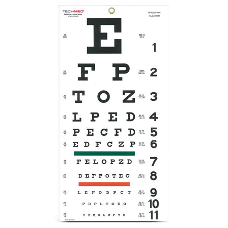 Dukal Tech-Med Eye Charts - Snellen